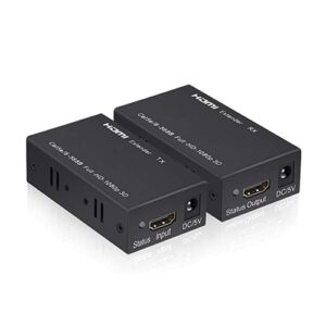 HDMI 60